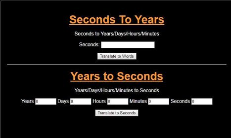 The Most Seconds | A1Uutiset | Scoop.it