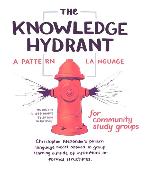 The Knowledge Hydrant | Formation Agile | Scoop.it