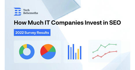 Every 3rd IT Company Pays $300 or Less for SEO Services - TechBehemoths Study | Search Engine Optimization | Scoop.it