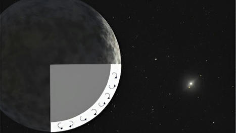 Sonnensystem: Zwergplanet Eris besitzt eine fließende Eisschicht - Golem.de | 21st Century Innovative Technologies and Developments as also discoveries, curiosity ( insolite)... | Scoop.it