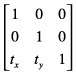A Couple CGAffineTransform Goodies | iPhone and iPad development | Scoop.it