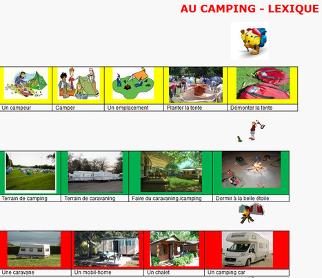Camping - Lexique | FLE enfants | Scoop.it