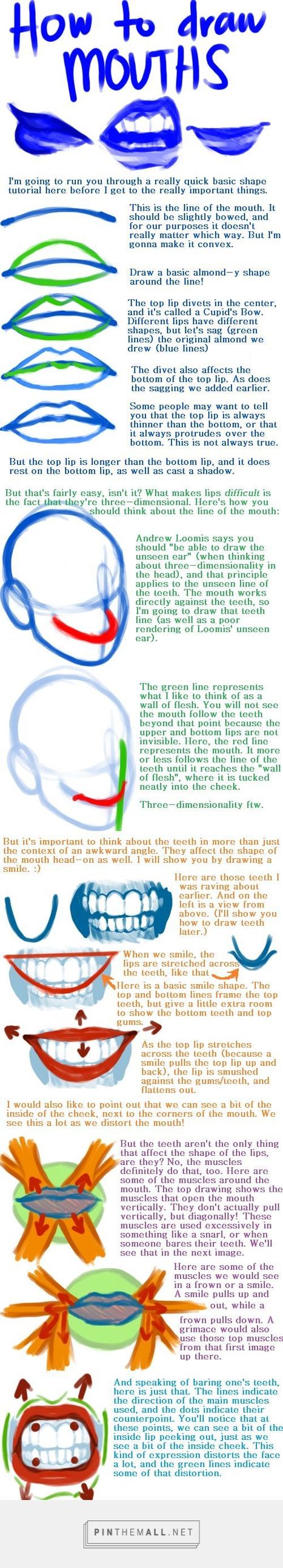 Mouth Drawing Reference Guide | Drawing References and Resources | Scoop.it