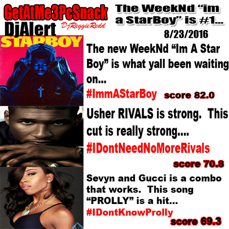 GetAtMe3PcSnack DJAlert IM A STARBOY ft TheWeeknd... #ThisWhatYallBeenWaitingFor | GetAtMe | Scoop.it