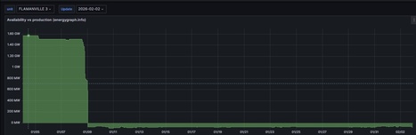 l'EPR de Flamanville toujours HS | Non au Nucl&eacute;aire | Scoop.it