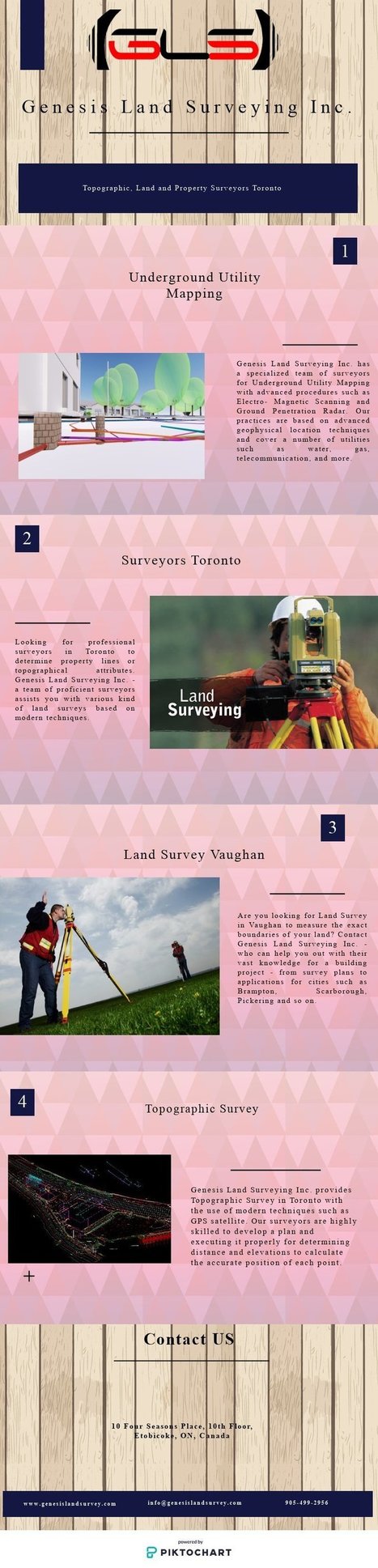 Land Surveyors Toronto Genesis Land Surveying - ontario land surveyors piktochart visual editor genesis land surveying scoop it
