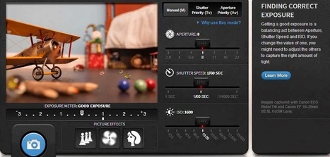 Apprendre la photographie en ligne avec Canon: les notions de base | Didactics and Technology in Education | Scoop.it