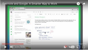 What Teachers Need to Know about The Integration of Google Drive in Evernote via @medkh9 | iGeneration - 21st Century Education (Pedagogy & Digital Innovation) | Scoop.it