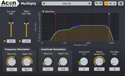 FREEWARE (VST. Win, AU. Mac) - Multiply | Music Producer Lab | Scoop.it
