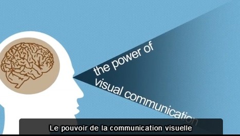 Pensée visuelle : le pouvoir des infographies | Rapid eLearning | Scoop.it