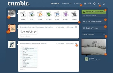 Tutorial para usar Tumblr | TIC & Educación | Scoop.it