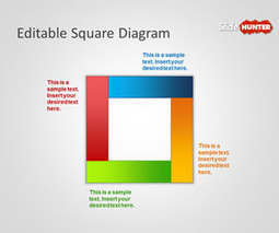 Free Editable Square Diagram for PowerPoint | Diagrams | Scoop.it