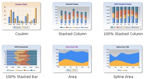 DIY Chart Builder - create and design charts and graphs online | Digital Presentations in Education | Scoop.it