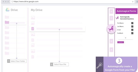 Here Is A Great Google Drive Tool to Easily Create Forms from PDFs, Docs and Slides via Educators' tech | iGeneration - 21st Century Education (Pedagogy & Digital Innovation) | Scoop.it