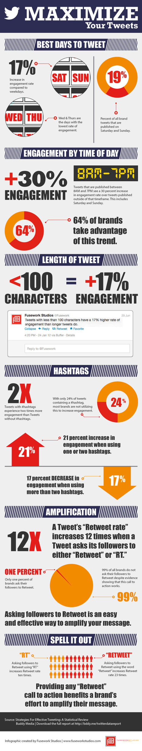 How To Keep Up With Social Media [INFOGRAPHIC] | Social Media Resources & e-learning | Scoop.it