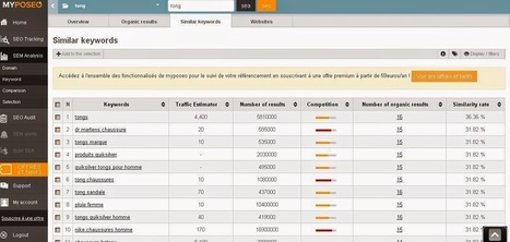 Conseils SEO R&eacute;f&eacute;rencement : choisir ses mots-cl&eacute;s pour le r&eacute;f&eacute;rencement de son site | CONNECTED! | Scoop.it