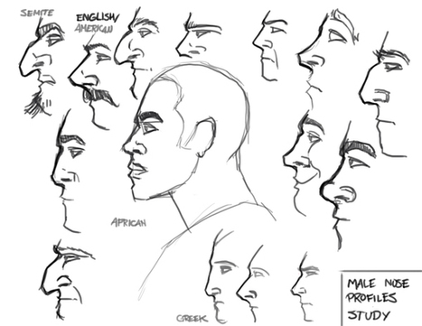 Nose profiles | Drawing and Painting Tutorials | Scoop.it
