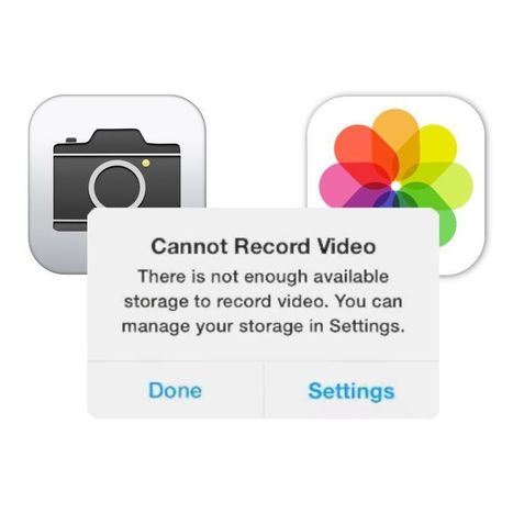 Where to store all your iPhone photos when you run out of space | Social Media, Internet, Content, Curation | Scoop.it