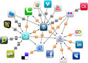 15 TOP Social Media Performance Influence Measurement Tools | Latest Social Media News | Scoop.it