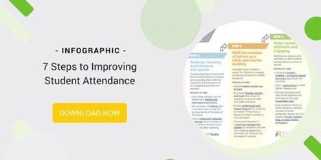 7 Steps to Improving Student Attendance by Dana Britt | iGeneration - 21st Century Education (Pedagogy & Digital Innovation) | Scoop.it