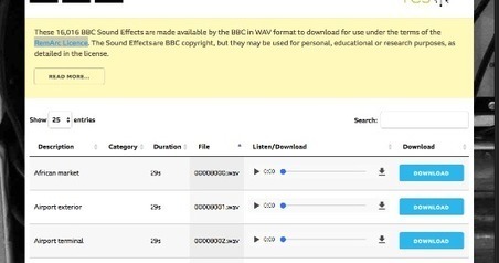 Music teachers- BBC sound effects database is now available for free download  | Creative teaching and learning | Scoop.it