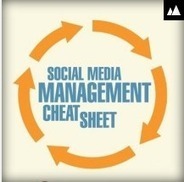 Social Media Content Management cheat sheet [ Infographic ] | Technology in Business Today | Scoop.it