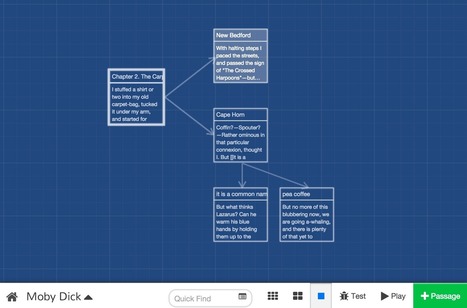 Making Story Games with Twine 2.0 – ProfHacker - Blogs - The Chronicle of Higher Education | Enhanced Learning in A Digital World | Scoop.it