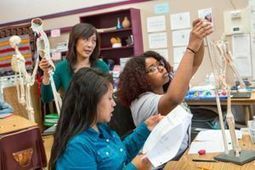Modernizing Career and Technical Education | Leading Schools | Scoop.it