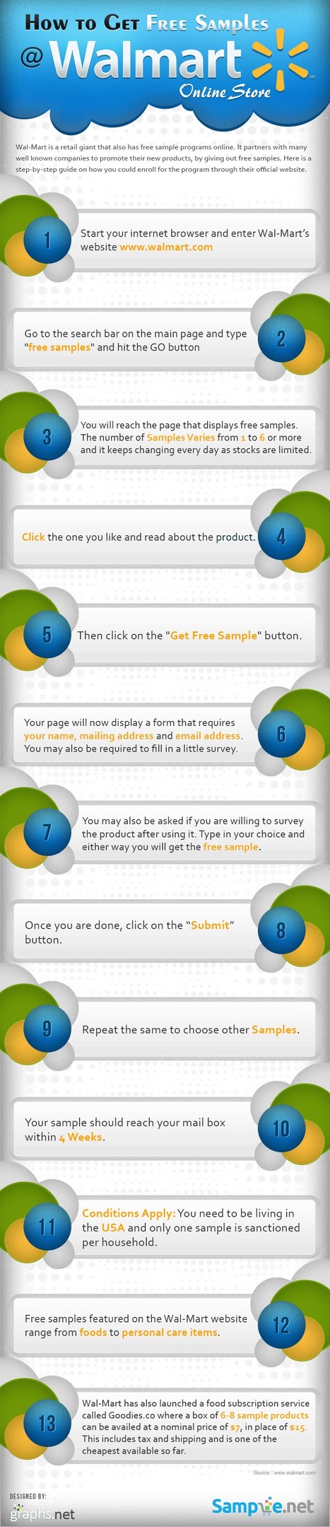 How to Get Free Samples at Walmart Online Store | All Infographics | All Infographics | Scoop.it