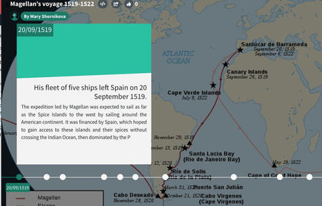 eStory. Un outil simple pour cr&eacute;er des frises chronologiques | Logiciel Gratuit Licence Gratuite | Scoop.it