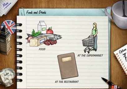 Food and Drink | eflclassroom | Scoop.it