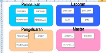 Program Koperasi Simpan Pinjam Gratis