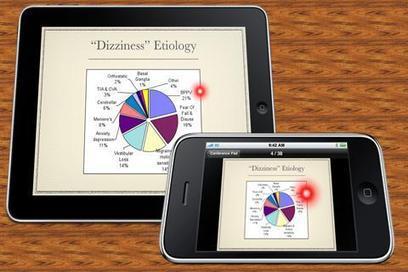 Five Great iPad Apps to Replace PowerPoint | Digital Presentations in Education | Scoop.it