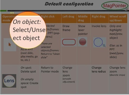 Markup and Highlighting Tool for Live PowerPoint Presentations (PC only) | Digital Presentations in Education | Scoop.it