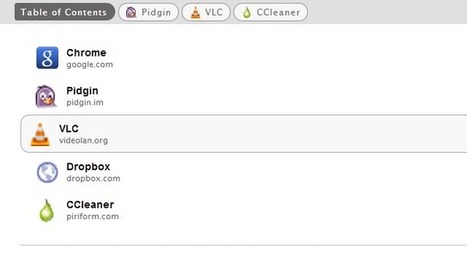 FatURL Shares Several URLs with Just One Link | Technologie Au Quotidien | Scoop.it