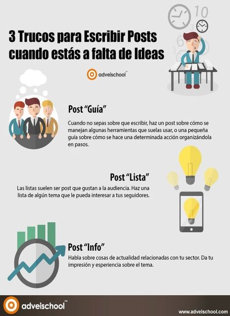 3 buenos trucos para escribir posts cuando te faltan ideas (infografía) | Al calor del Caribe | Scoop.it