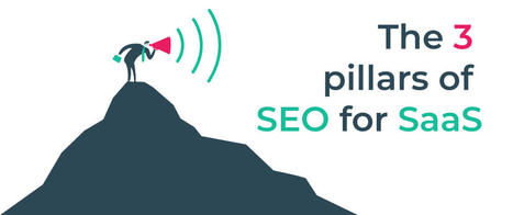 The 3 Pillars of SEO for SaaS | FROGED | steroidify | Scoop.it