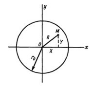 Math&eacute;matiques au lyc&eacute;e/Probabilit&eacute; : Diff&eacute;rence entre versions &mdash; Wikilivres | Analyse math&eacute;matique | Scoop.it