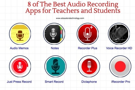 8 of The Best Audio Recording Apps for Teachers and Students via @medkh9 | Sites pour le Français langue seconde | Scoop.it