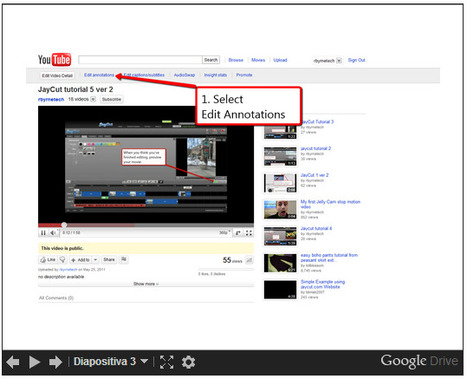 How to Create a Linked Series of YouTube Videos | TIC & Educación | Scoop.it