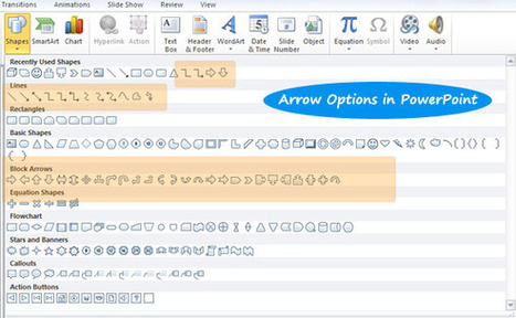 How to create a nice arrow in PowerPoint | Digital Presentations in Education | Scoop.it