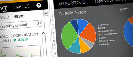 Financial Portfolio Template for Excel 2013 | Free Templates for Business (PowerPoint, Keynote, Excel, Word, etc.) | Scoop.it