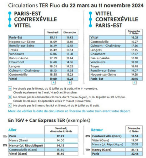 Un TER Paris-Contrexéville-Vittel à partir du 22 mars | veille territoriale | Scoop.it