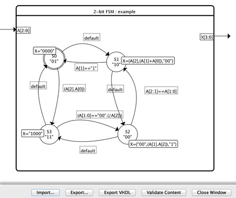 Logisim-evolution: Digital logic designer and simulator | tecno4 | Scoop.it