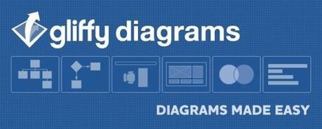 Crea diagramas desde Google Chrome con Gliffy Diagrams | TIC & Educación | Scoop.it