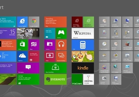 Microsoft Windows 8 | Win 8 | Scoop.it