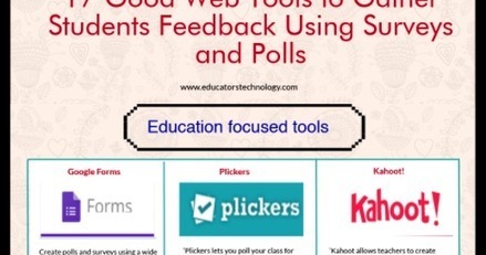 Some of The Best Tools for Creating Surveys and Polls in Class via Educators' tech  | Into the Driver's Seat | Scoop.it