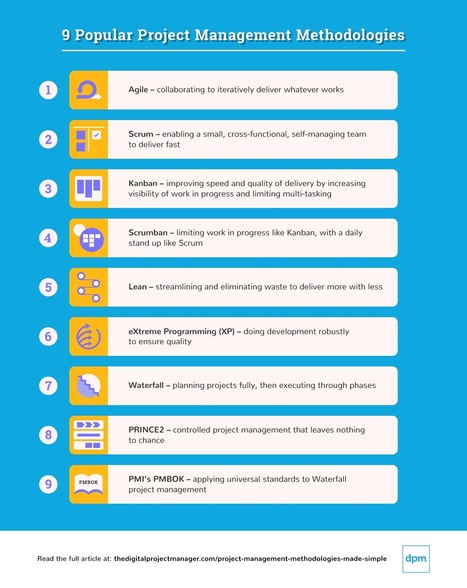 9 Of The Most Popular Project Management Methodologies Made Simple | Devops for Growth | Scoop.it
