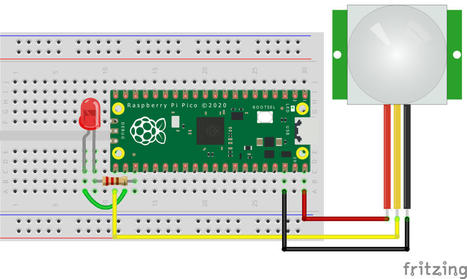 How to Send and Receive Data Using Raspberry Pi Pico W and MQTT | Raspberry Pi | Scoop.it
