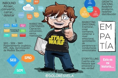 L&iacute;neas estrat&eacute;gicas de planificaci&oacute;n de marketing digital > | Information Technology & Social Media News | Scoop.it